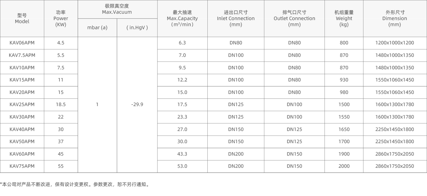 參數(shù)_畫板 1.jpg